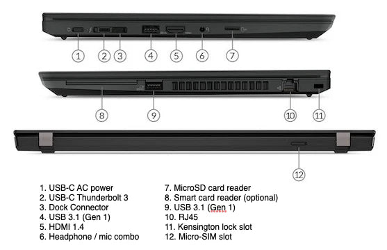 Lenovo ThinkPad T490s i5, 8GB/256GB, Windows 11 - B | Gwarancja: 1 rok